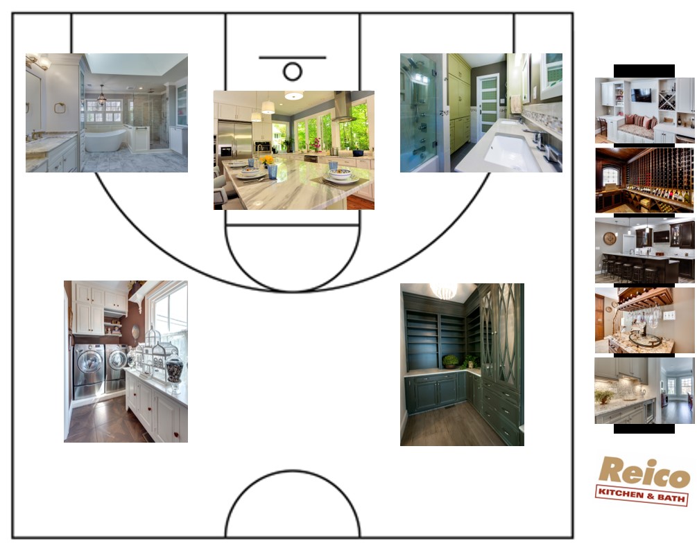 Your Starting 5 Remodeling Projects