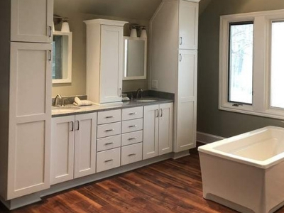 What Kind Of Cabinet Door Style Should My New Cabinets Have